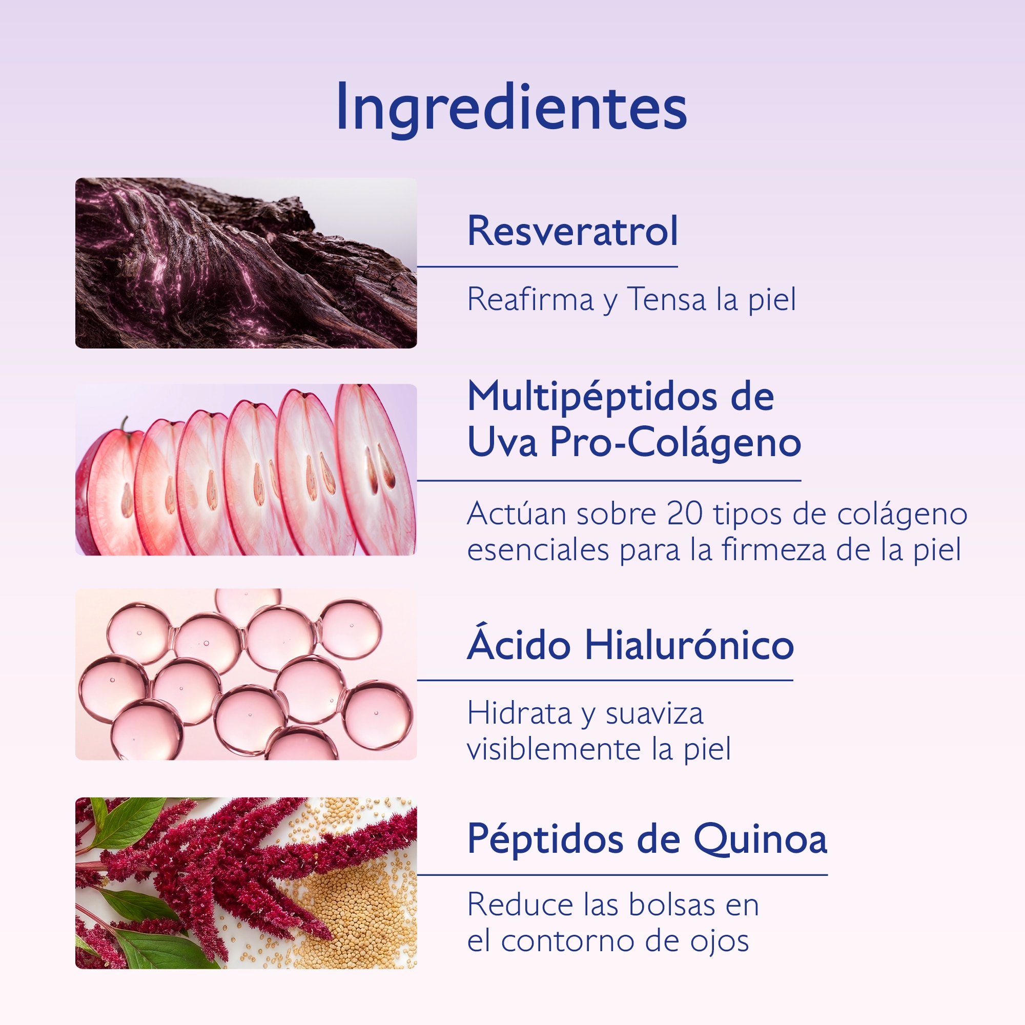 RESVERATROL-LIFT EYE GEL (CREMA REAFIRMANTE DE OJOS)